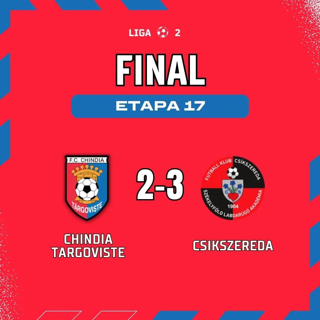 Chindia Târgoviște pierde dramatic 2-3