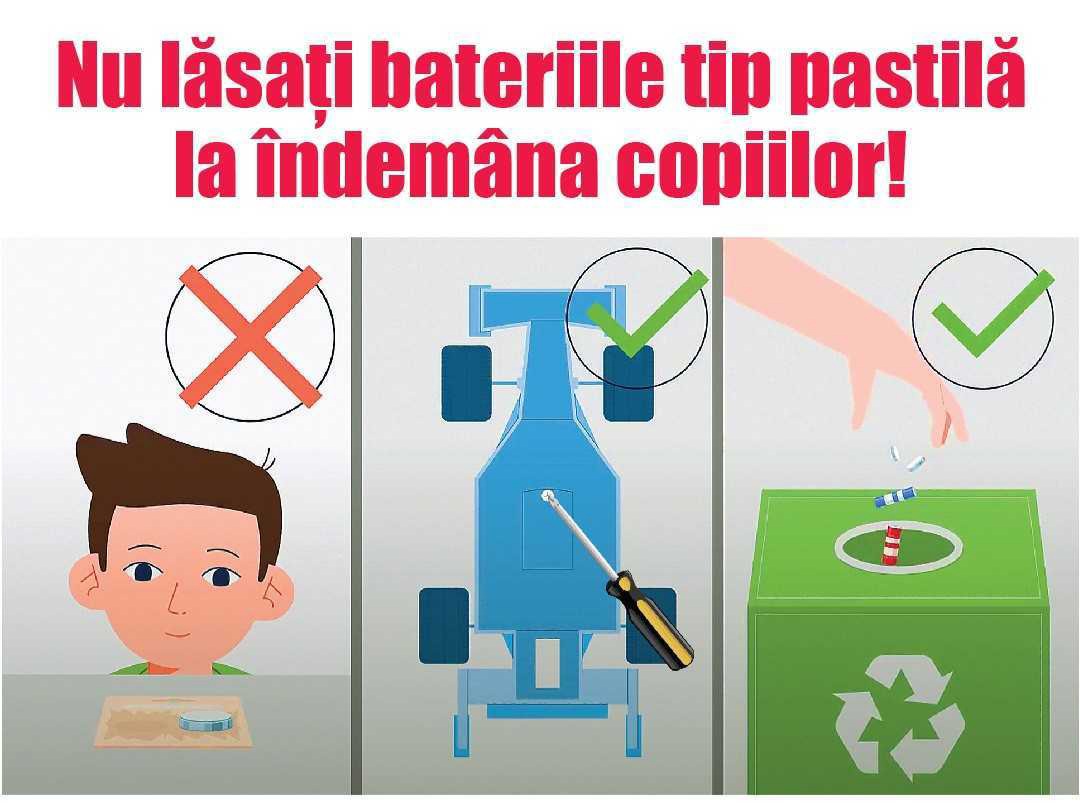 Atenție părinți! Pericolul bateriilor mici!