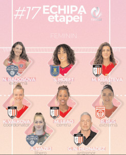 Echipele care bat Târgoviște domină etapa