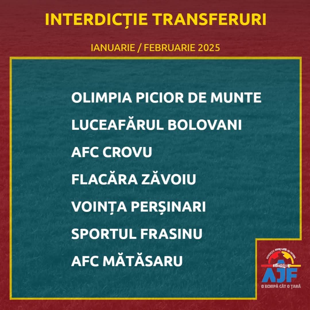 Șapte cluburi din ligile inferioare, blocate