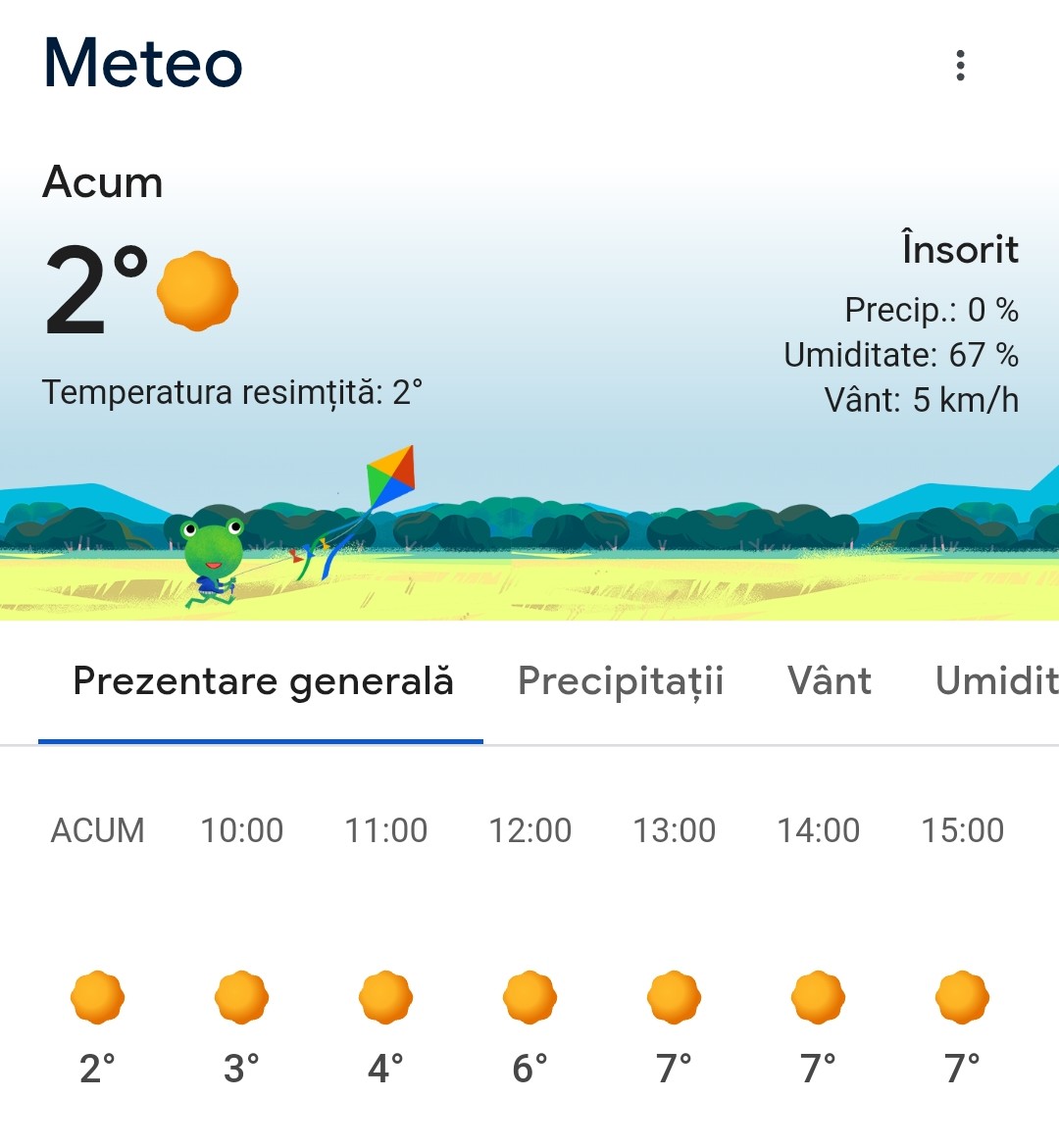 Vremea în Târgoviște pe 18 ianuarie 2025