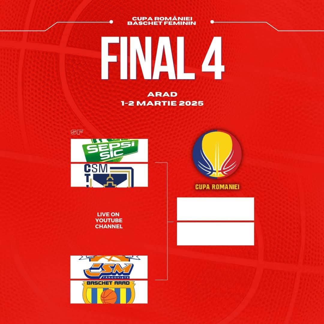 CSM Târgoviște, aproape de istorie în Final 4