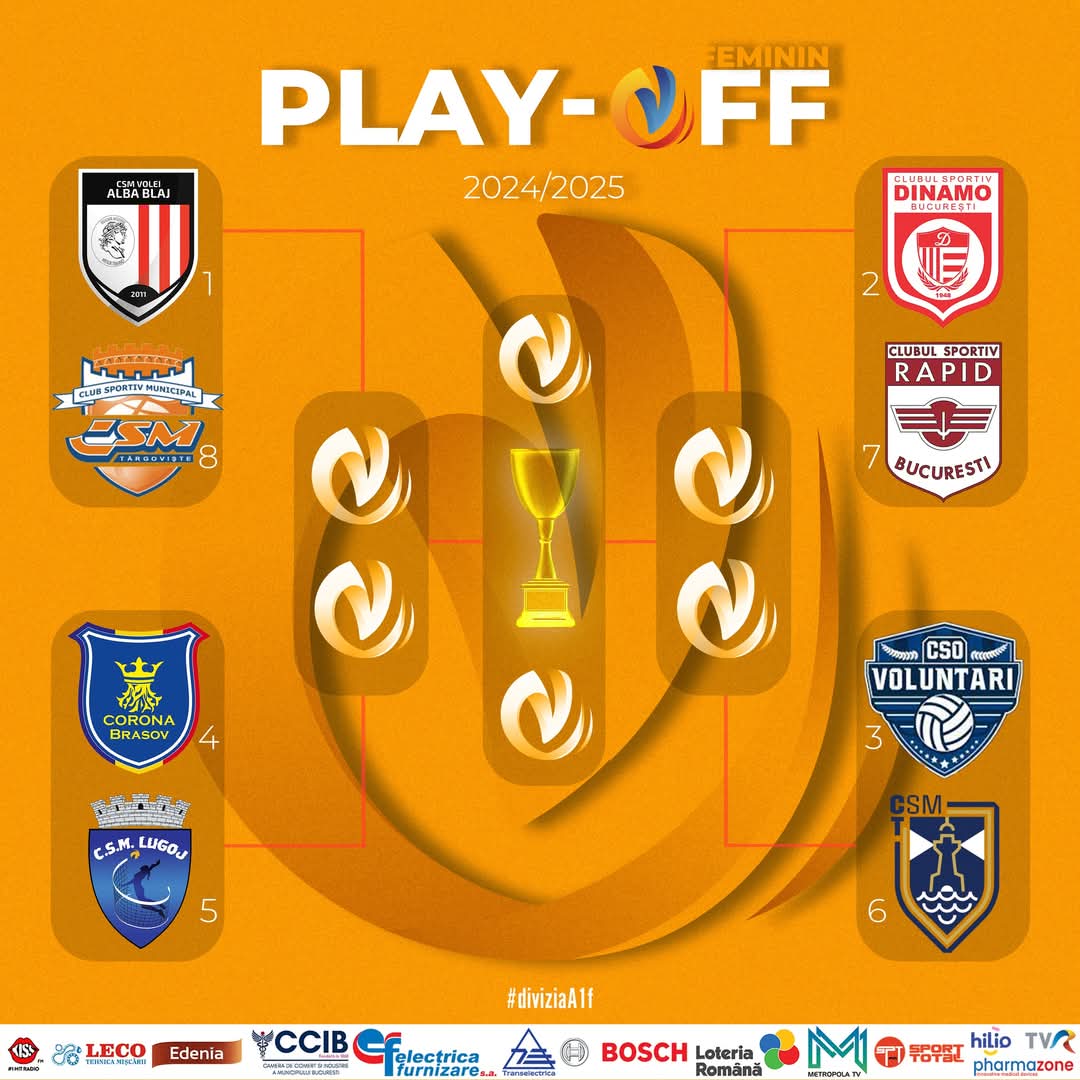 CSM Târgoviște vs Volei Alba Blaj în Play-off
