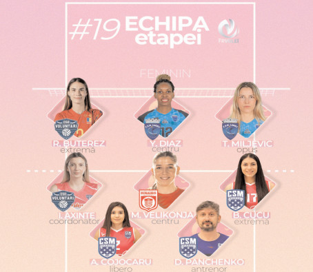 ECHIPA ETAPEI NU INCLUDE CSM TÂRGOVIȘTE