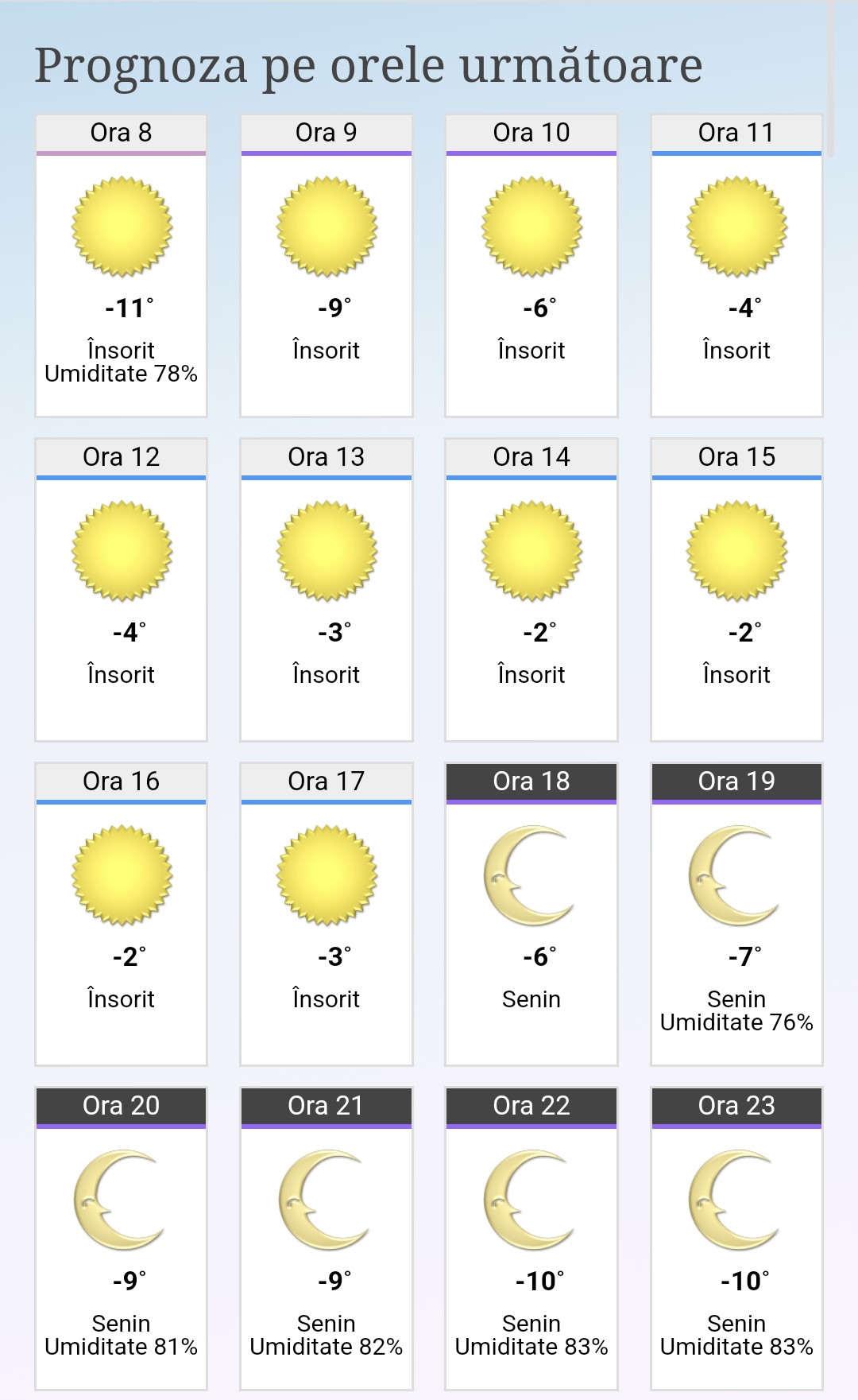 Târgoviște: dimineață extremă de iarnă