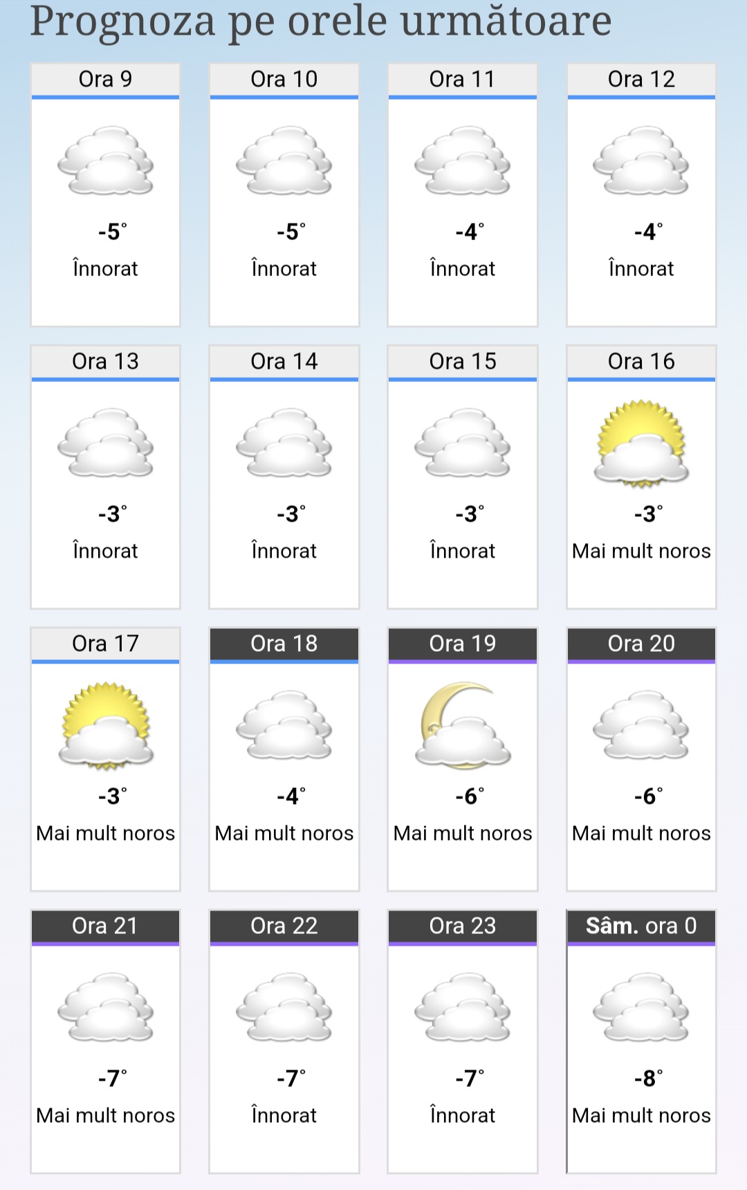 Târgoviște: Ger extrem de -10°C pe 21 feb.