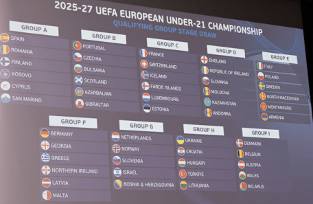 U21: Adversarele din calificările EURO 2027
