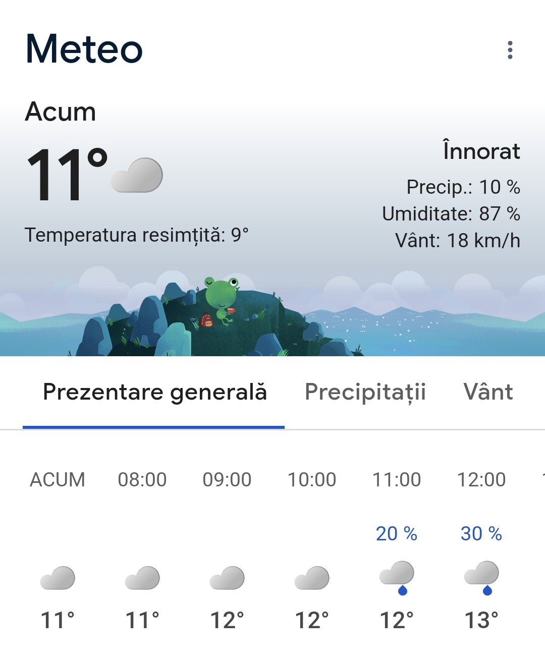 Alertă meteo: Ploi și vânt sătos!