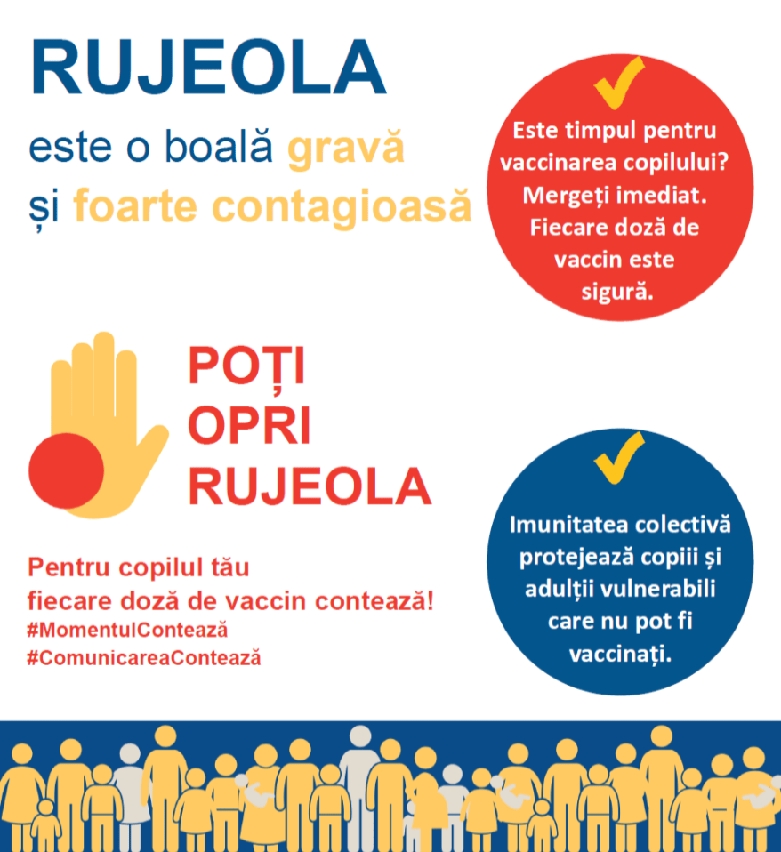 Creștere alarmantă a rujeolei și varicelei!