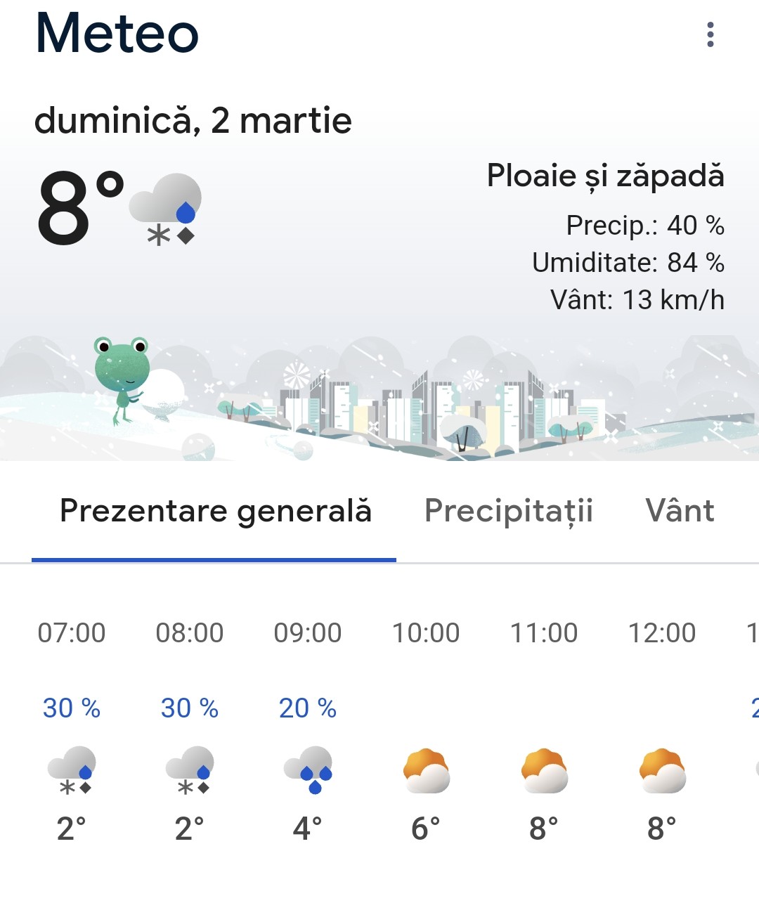 Prognoza meteo: Primăvara începe cu ploi