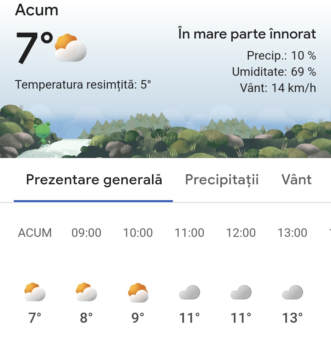 Vreme schimbătoare: ploi și vânt robust