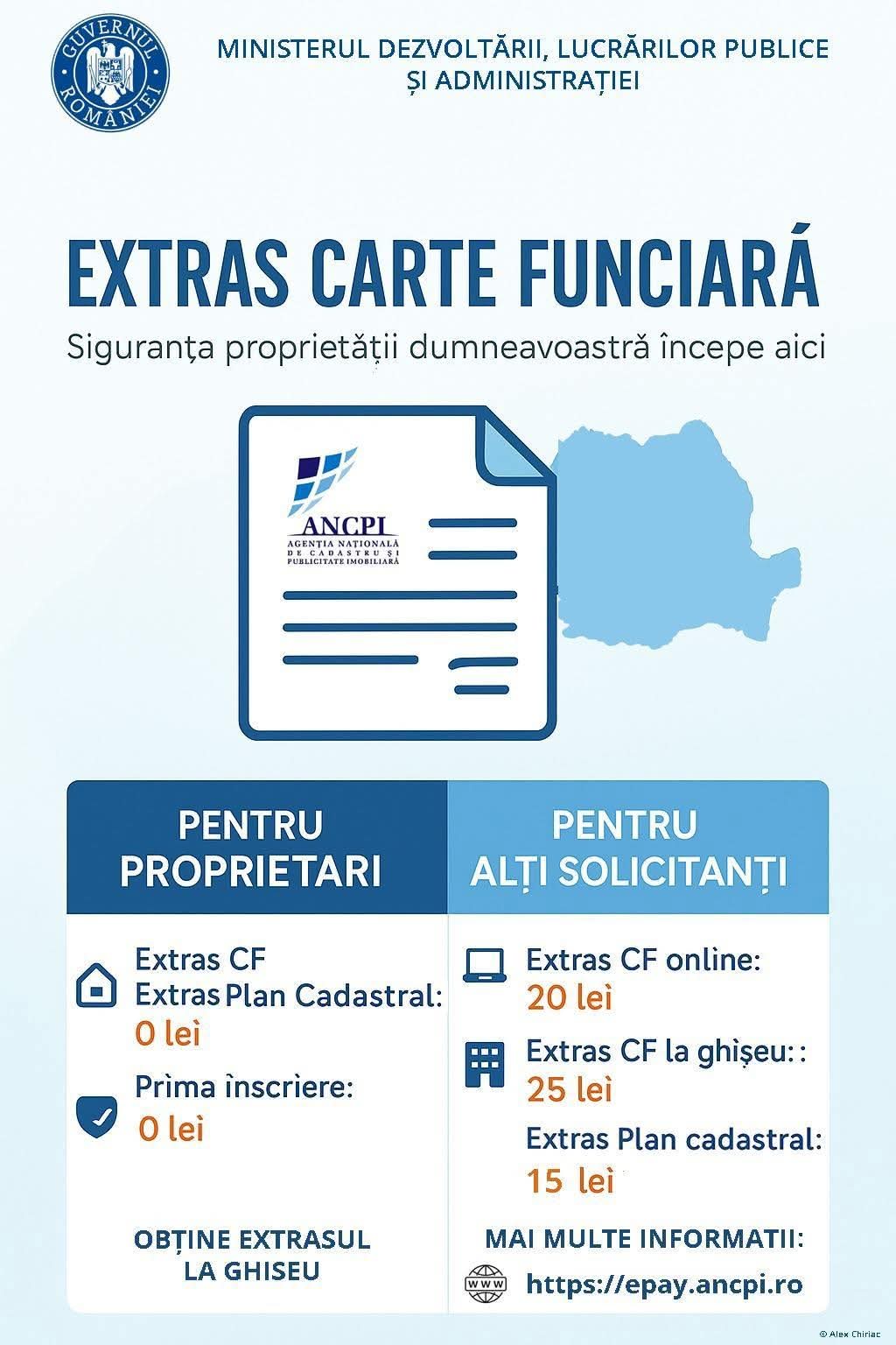 Extrase de carte funciară gratuite din 2025