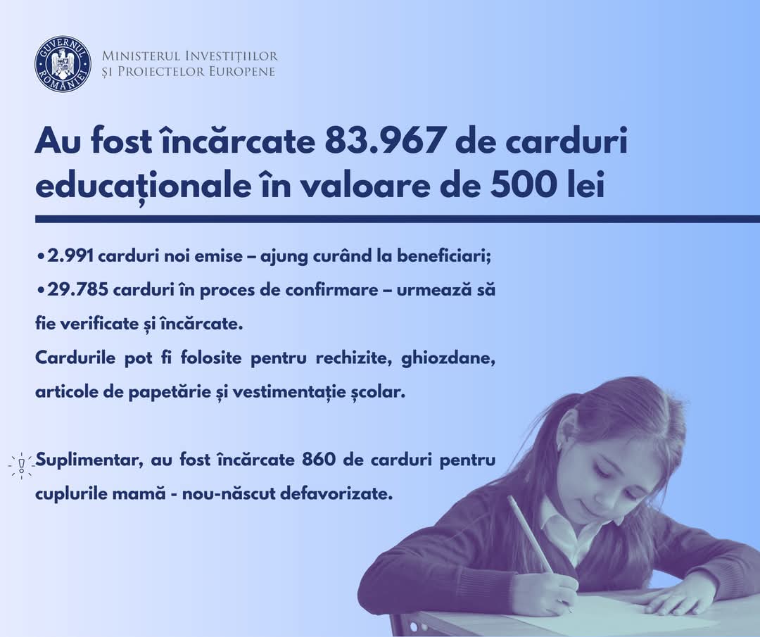 MIPE a plin 84.000 carduri educaționale