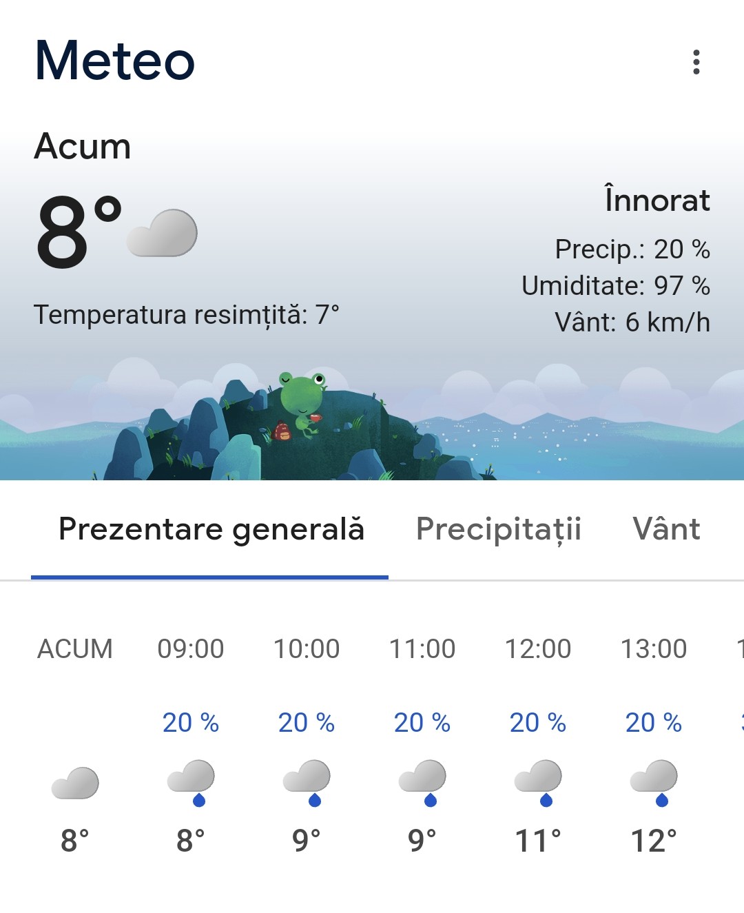 Prognoza meteo vineri, 4 aprilie 2025