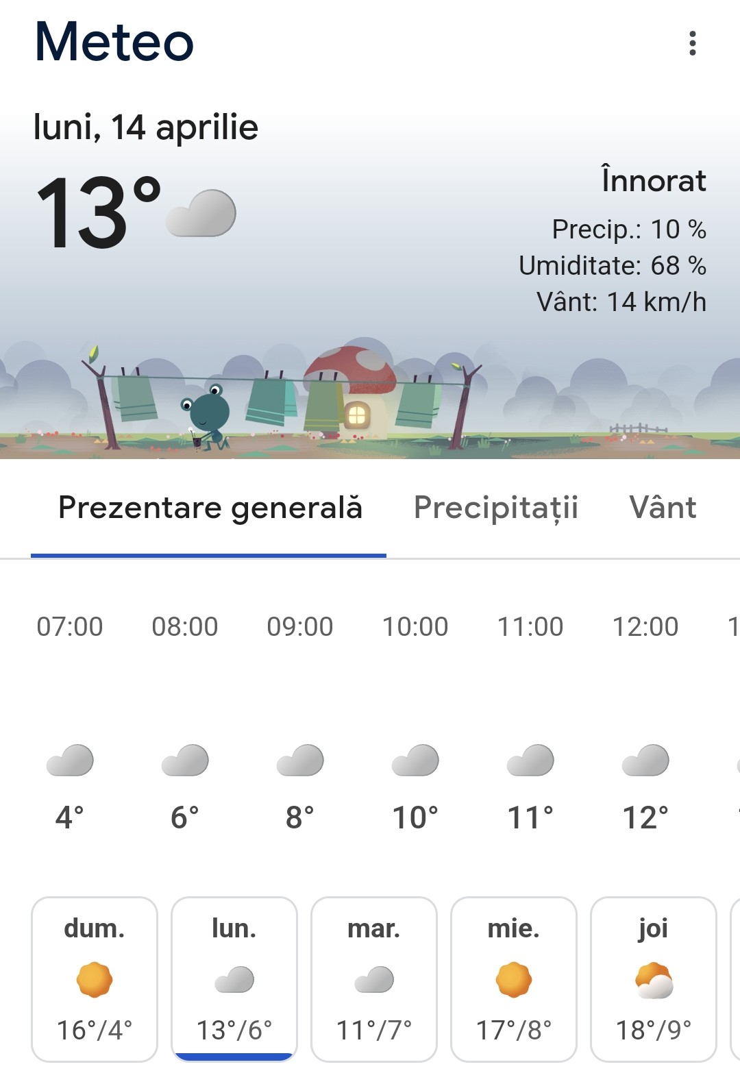 TENDINȚA METEO: Primăvara revine cu ploi