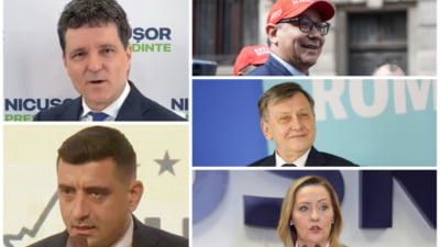 George Simion, 37-38% în sondaje. Analiză INSCOP