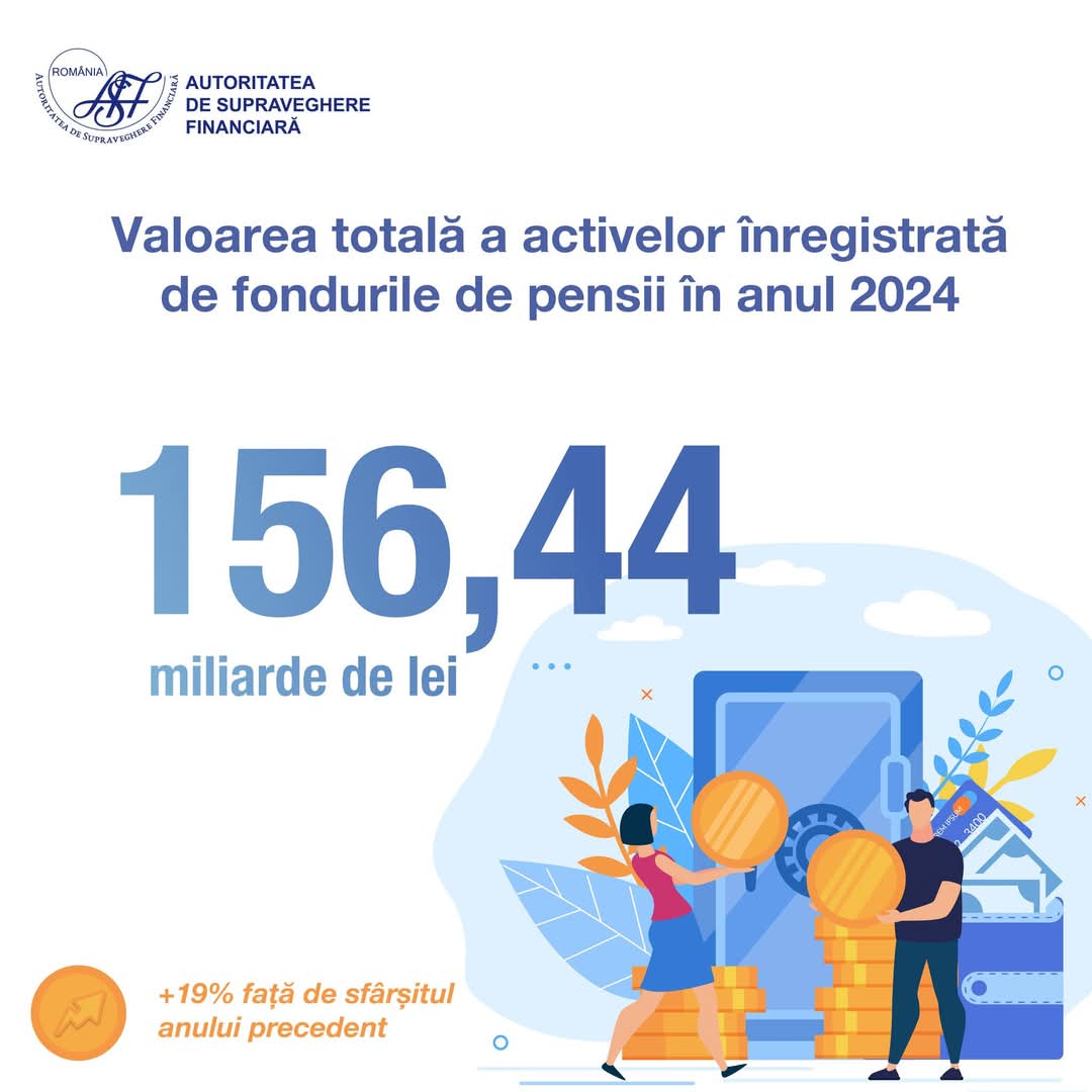 Piața pensiilor private din România crește