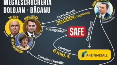 Câciu cere arestarea lui Bolojan!