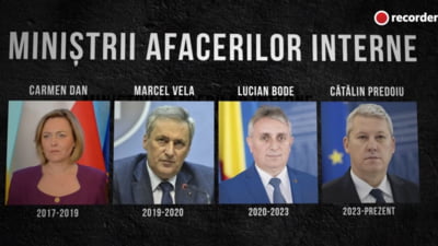 Documentar despre Ministerul de Interne VIDEO